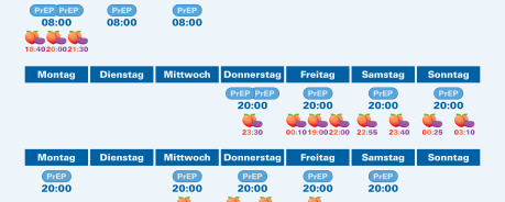 Seitengrafik-PrEP Einnahme-anlaßbezogen - Titelbild