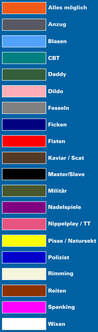 Hanky Code Tabelle